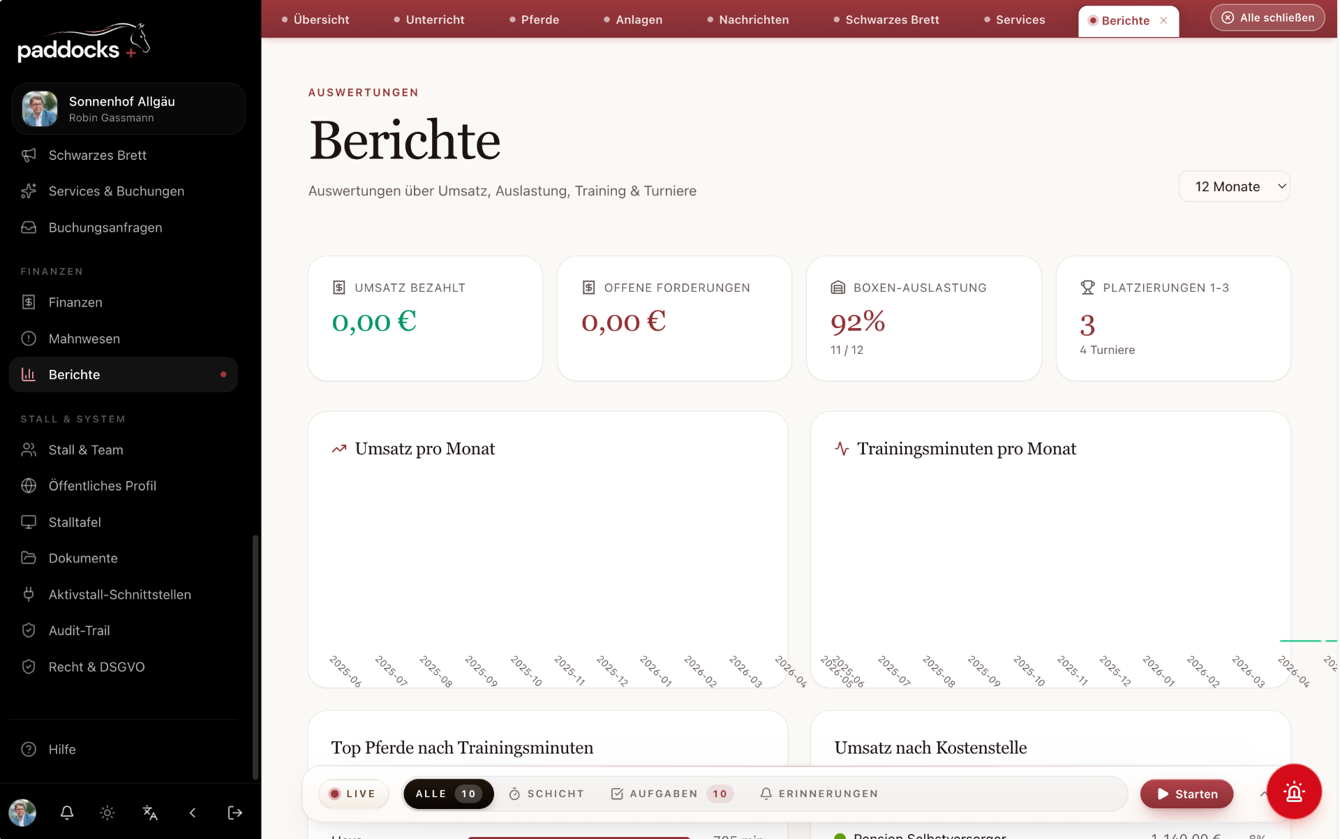 Betriebliche Berichte und Auswertungen in paddocks+